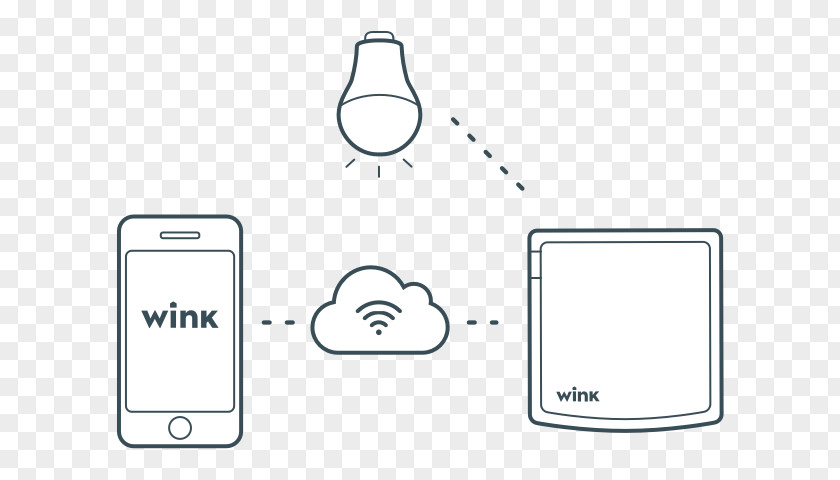 Switch Off Brand Line Technology PNG