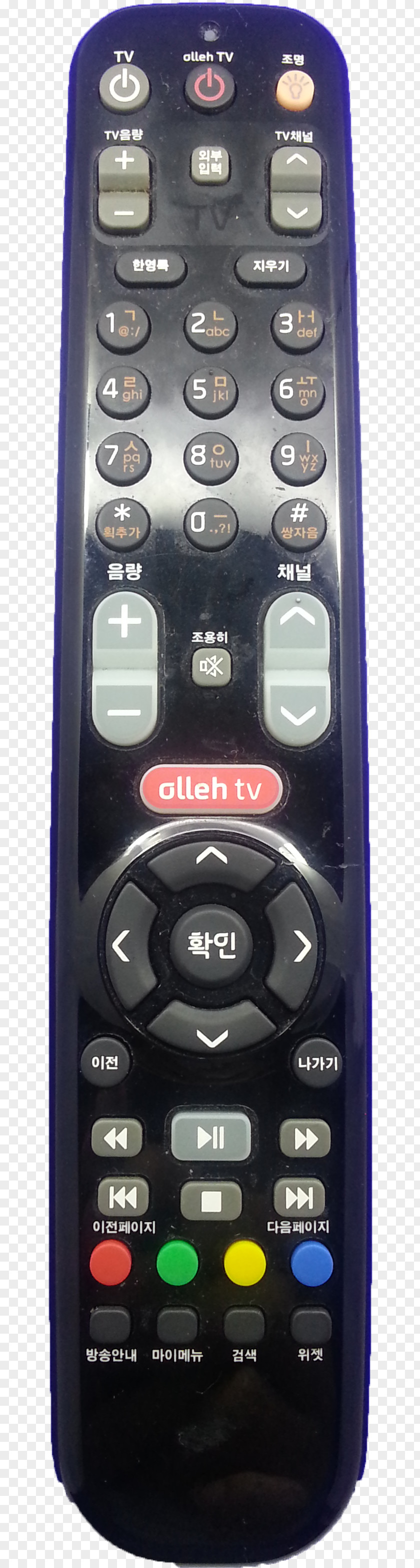 Iptv Remote Controls Feature Phone Set-top Box Television KT Corporation PNG