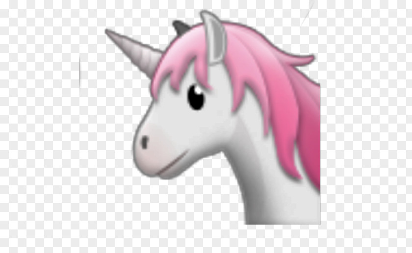 Unicorn Emojipedia Samsung GALAXY S7 Edge Art Emoji PNG