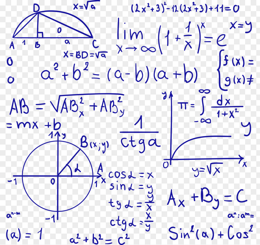 FIG Mathematical Formulas Formula Mathematics Euclidean Vector Summation PNG