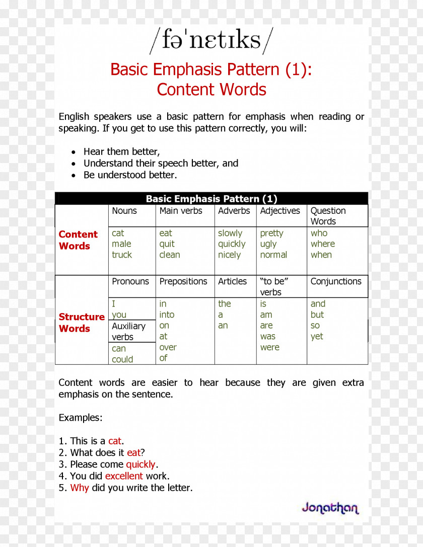 Line Document Diagram Font PNG