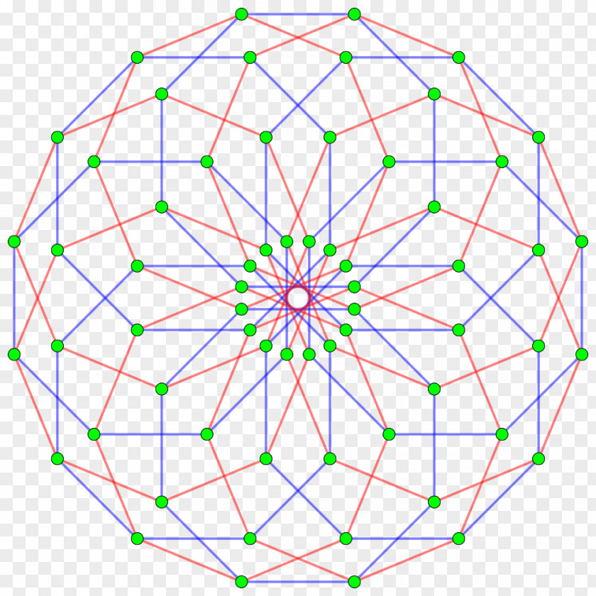 Mathematics Geometry Icosagon Polygon Duoprism Dimension PNG