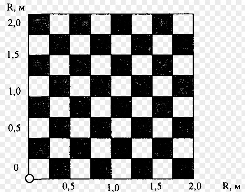 Chess Chessboard Draughts Herní Plán Piece PNG