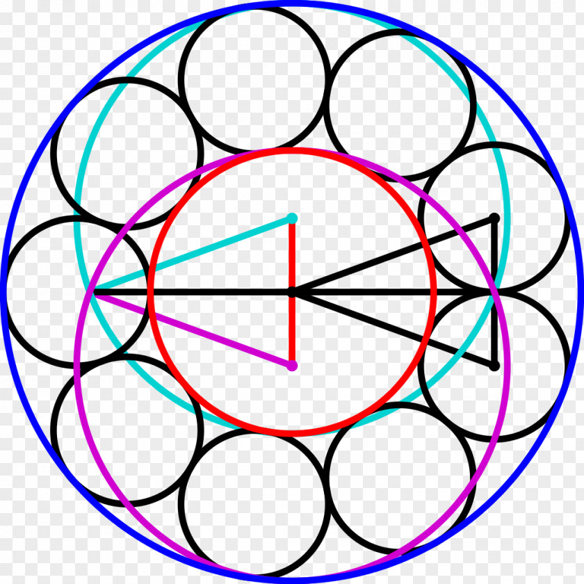 Annular Circle Steiner Chain Tangent Geometry Porism PNG
