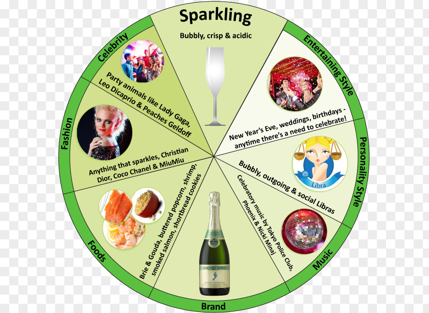 Wine Sparkling E & J Gallo Winery Rosé And Food Matching PNG