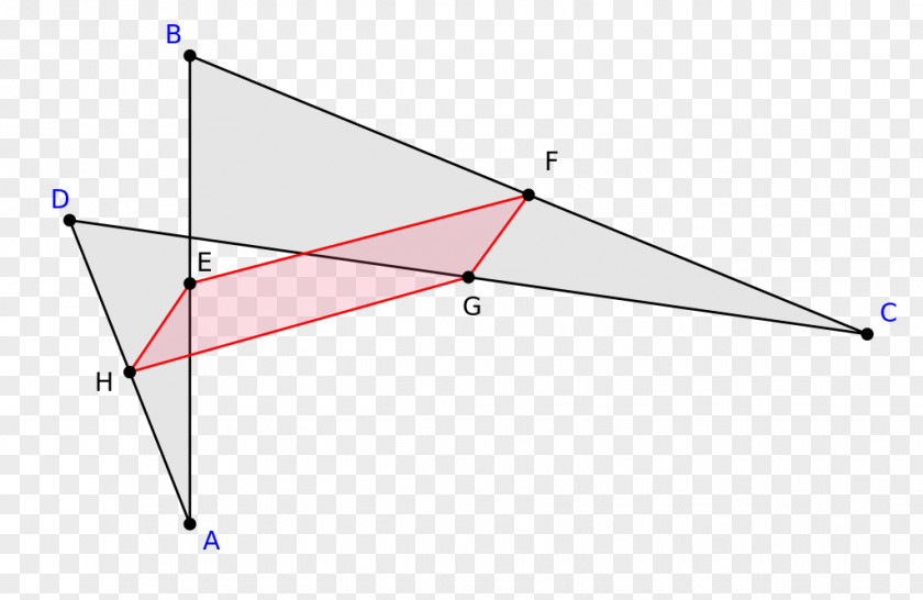 Quadrilateral Triangle Varignon's Theorem Parallelogram PNG