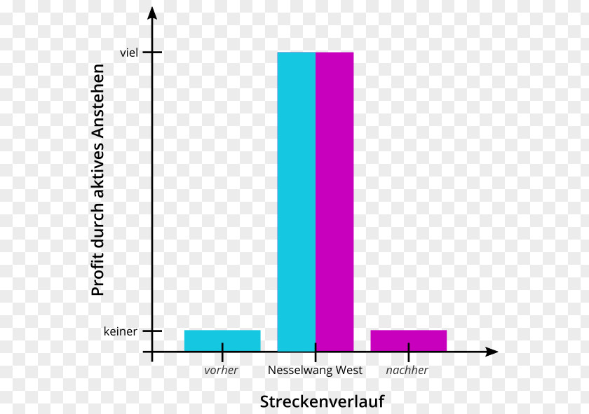 Line Angle Diagram PNG