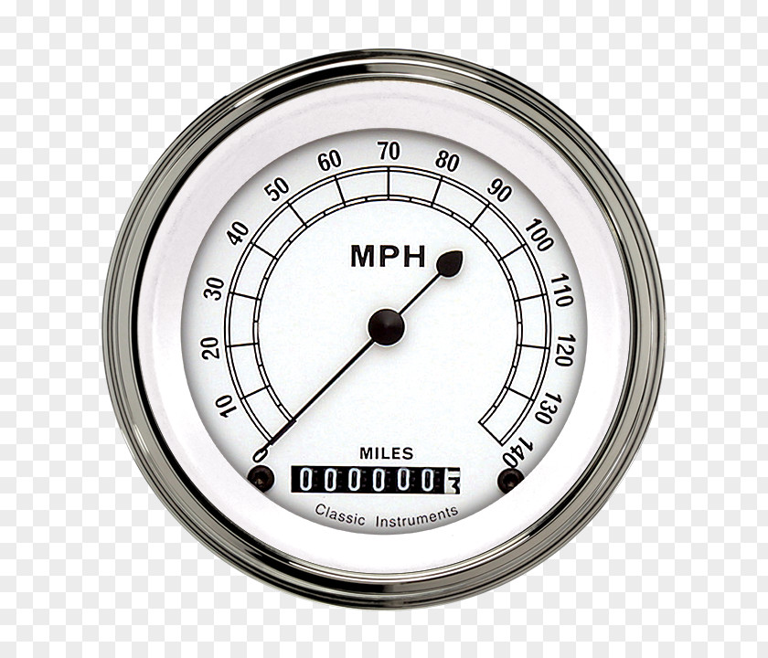 Bomber's Moon Gauge Motor Vehicle Speedometers Television Show Classic Instruments PNG