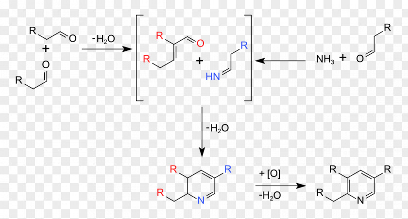 Chichibabin Pyridine Synthesis Reaction Chemical Hantzsch PNG