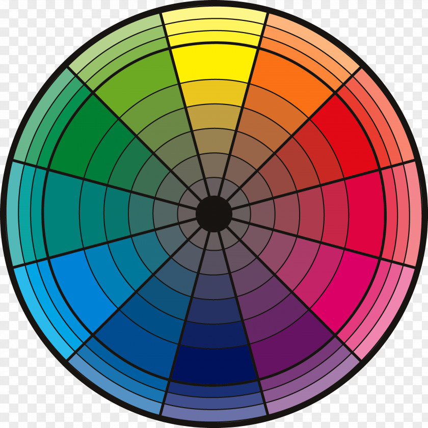 Cmyk Color Wheel CMYK Model RGB PNG