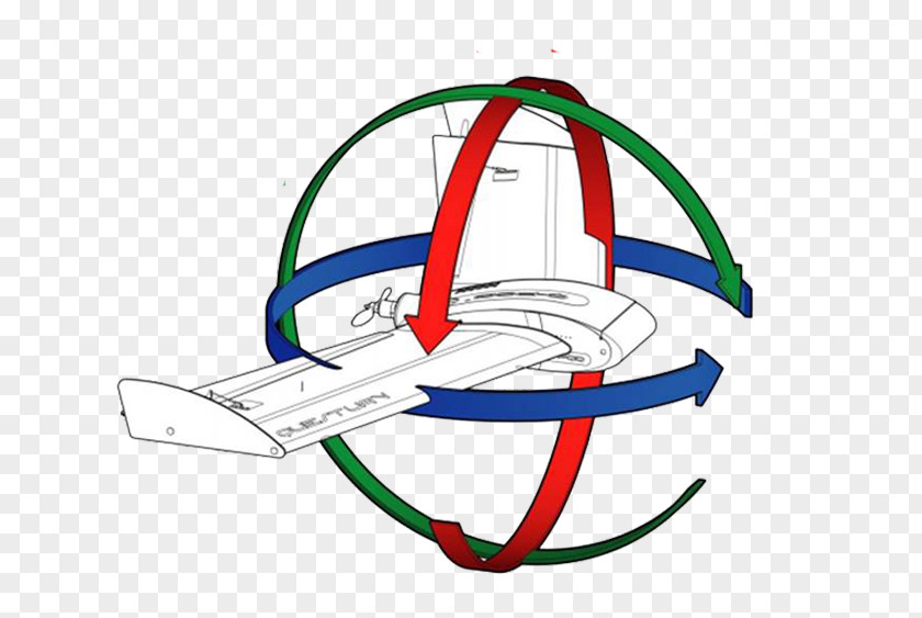 Fixed-wing Aircraft Unmanned Aerial Vehicle Gimbal Survey Northrop Grumman RQ-4 Global Hawk PNG