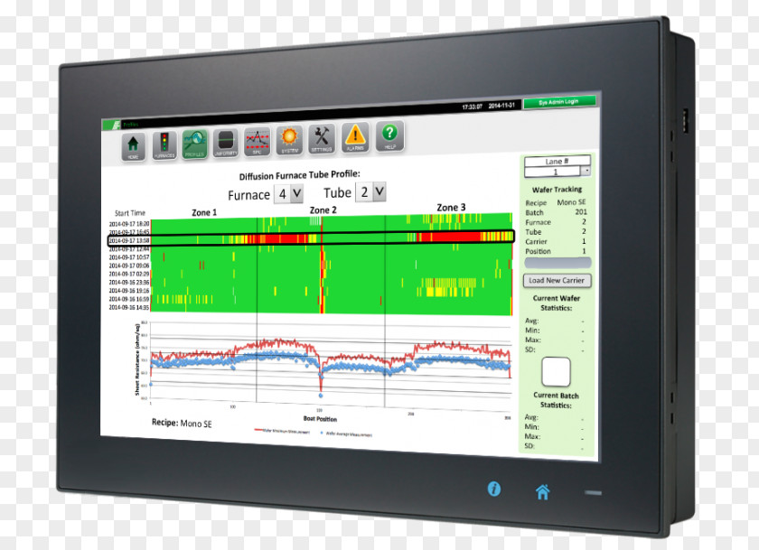 Aurora Solar Inc Computer Monitors Software Electronics PNG