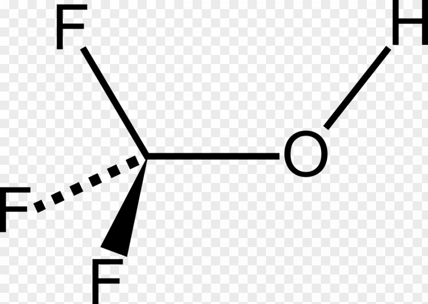 Perfluorinated Compound Trifluoromethanol Chemistry Chemical Chlorotrifluoromethane PNG