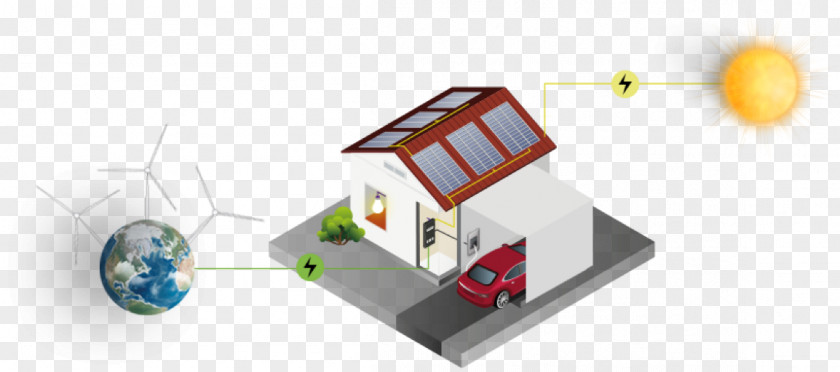 Solar House Cohere EVBox Energy Technology PNG