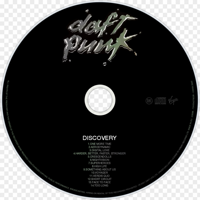 Daft Punk Discovery Phonograph Record Album LCD Soundsystem PNG