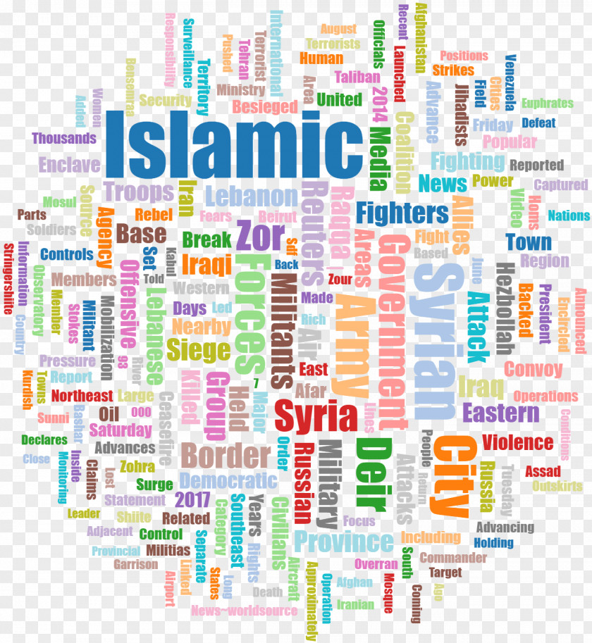 Word Islam Global Database Of Events, Language, And Tone Tag Cloud PNG