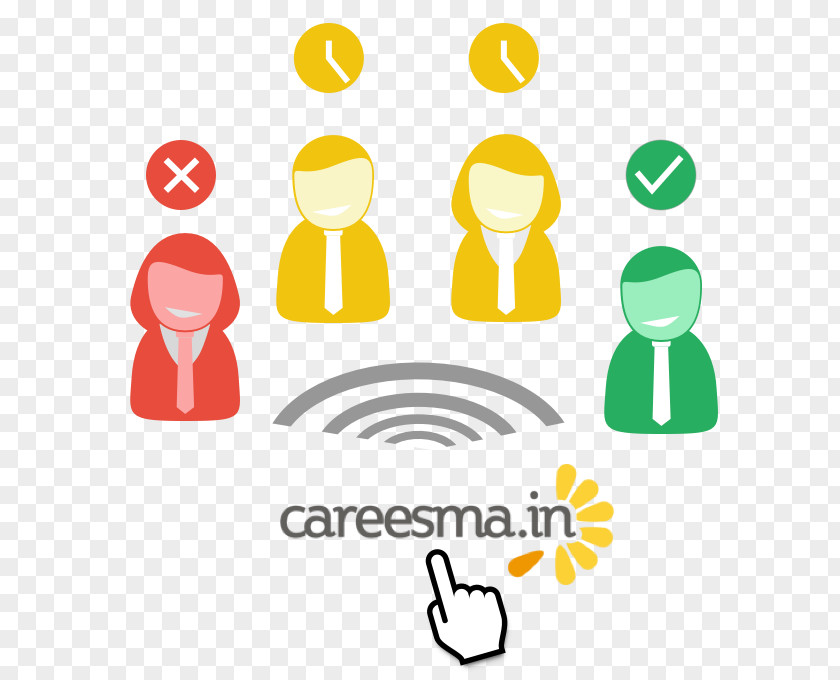 Job Search Information Careesma.in Private Limited Company Privately Held PNG