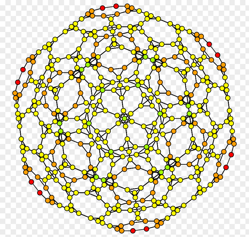 Circle Symmetry Point Pattern PNG