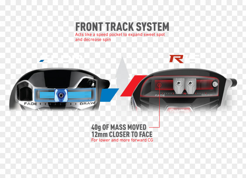 Car TaylorMade R15 Driver Wood Golf PNG