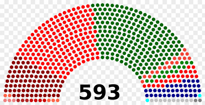 United States General Election Voting Parliament PNG