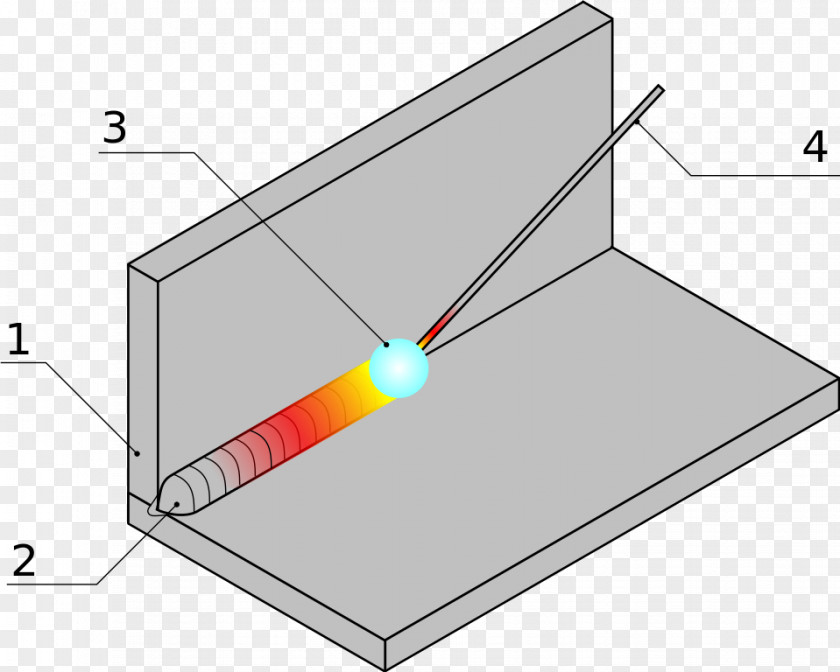 General Shielded Metal Arc Welding Electrode Gas Tungsten PNG