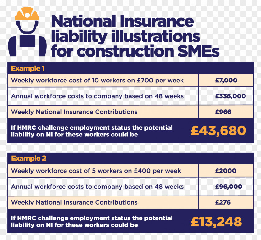 Rift Web Page Employment Insurance Liability PNG