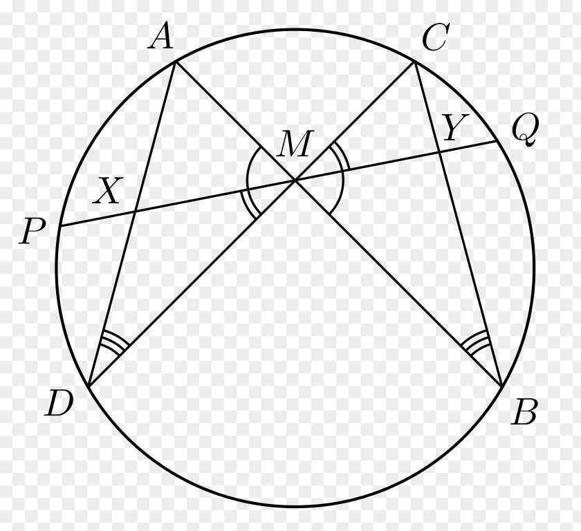 Butterfly Euclid's Elements Theorem Euclidean Geometry PNG