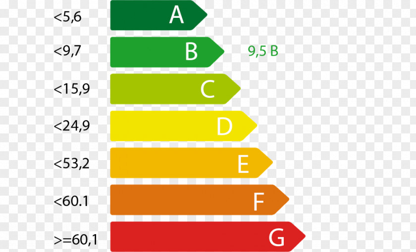 Certificado De Cualificación 4K Resolution DYON ENTER High-dynamic-range Imaging LED-backlit LCD Liquid-crystal Display PNG