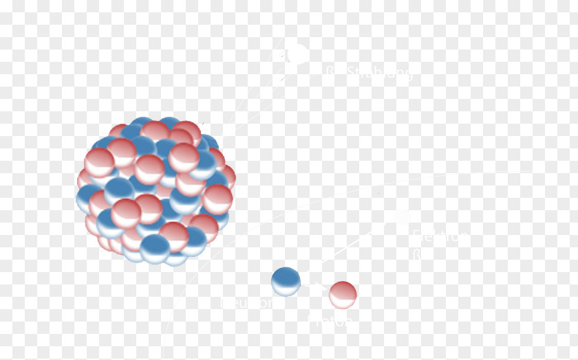 Science Radioactive Decay Atomic Nucleus Radiation Gamma Ray PNG