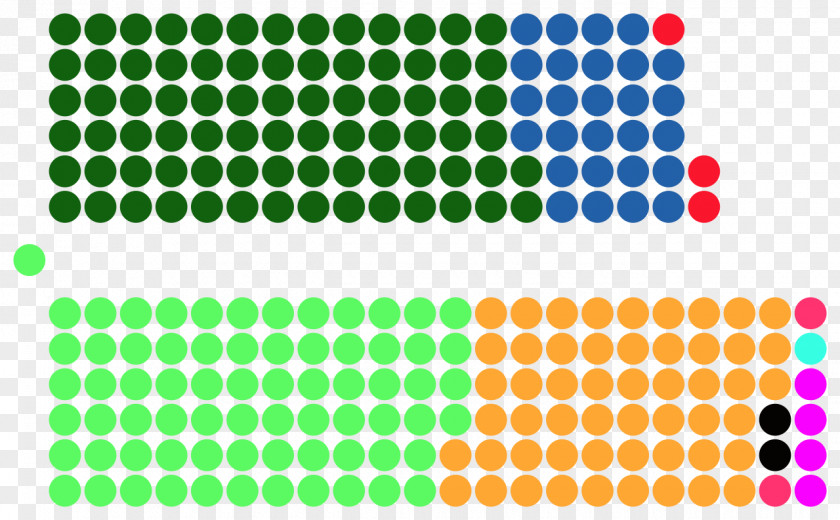 Parliament Of Sri Lanka Legislature Malaysia PNG