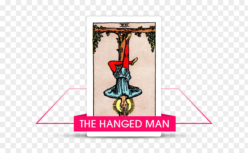 The Hanged Man Rider-Waite Tarot Deck Playing Card Tarotology PNG