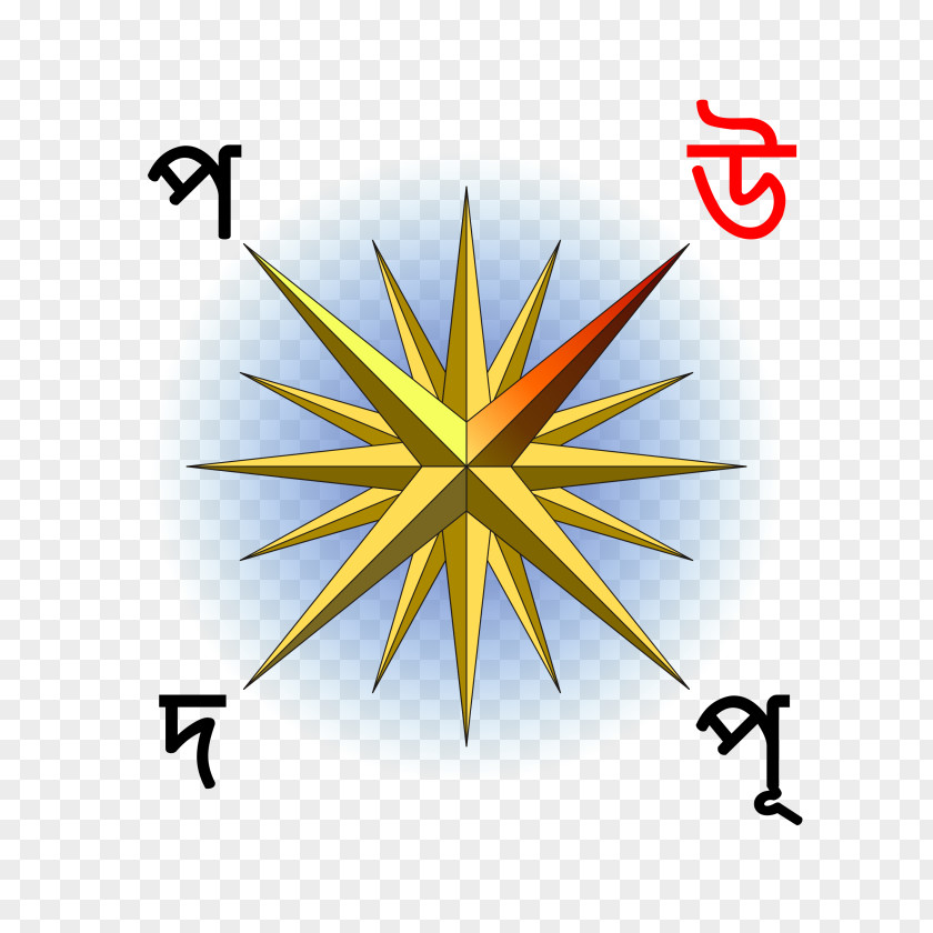Compass North Rose Wind Clip Art PNG