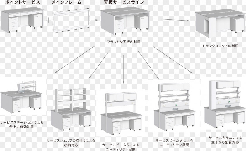Design Furniture Brand White PNG