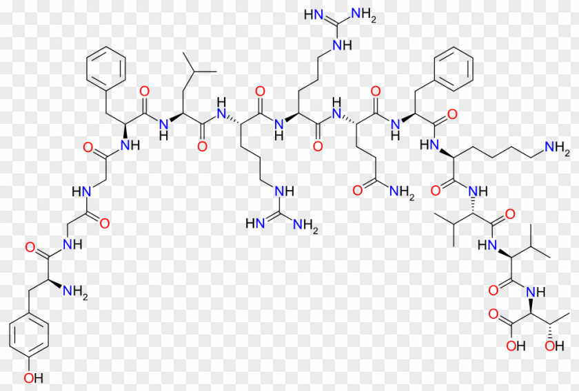 Polysorbate 80 Structure Dynorphin B Endorphins A Opioid Peptide PNG