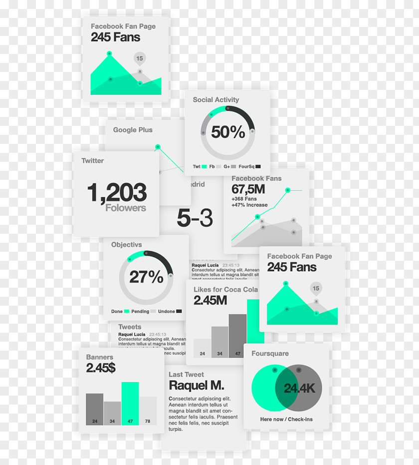 Design Data Visualization Infographic Brand Chart PNG