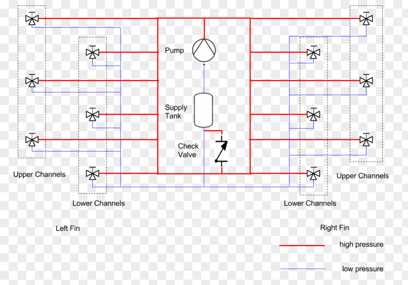 Mechanical Handling Line Point Angle PNG