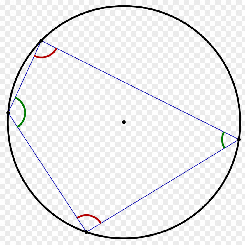Quadrilateral Circle Cyclic Square Angle PNG
