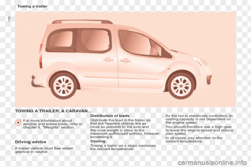 Car Compact Van Automotive Design Commercial Vehicle PNG
