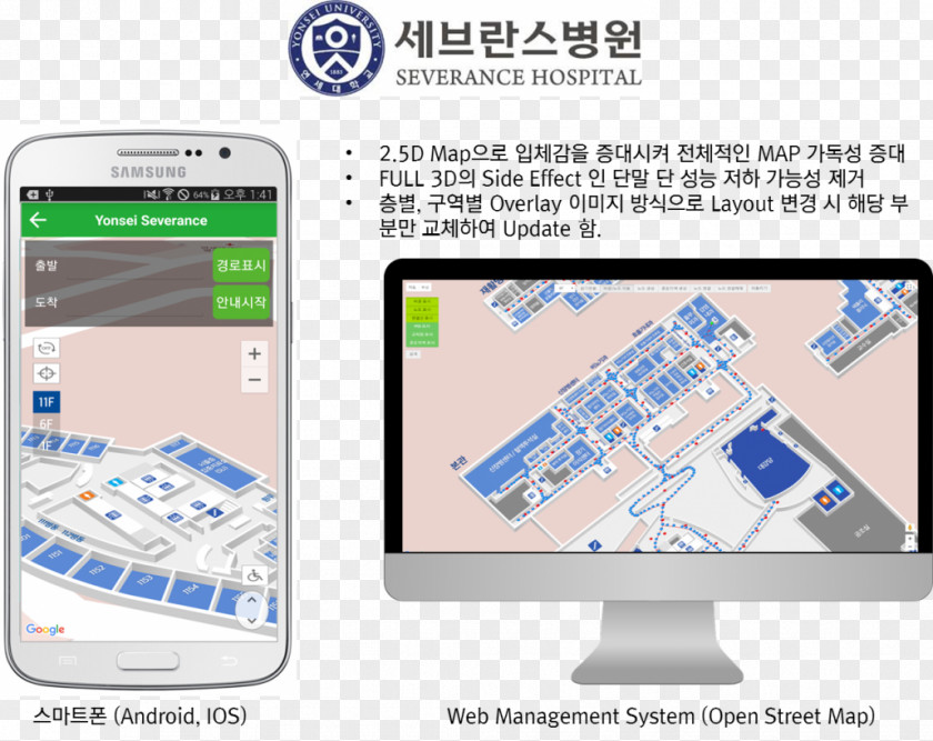 Technology Severance Hospital Bluetooth Low Energy Beacon Real-time Locating System PNG