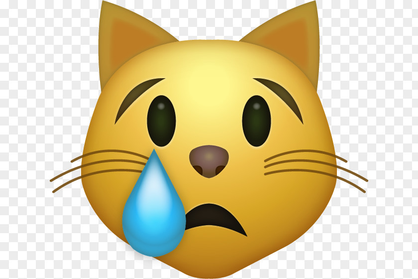 Cat Cry Face With Tears Of Joy Emoji Clip Art IPhone PNG