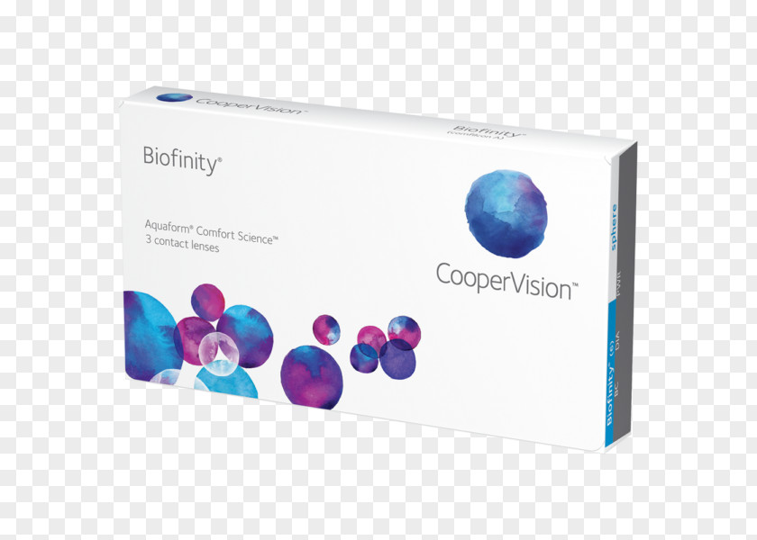 Coopervision Contact Lenses CooperVision Biofinity Toric Lens PNG