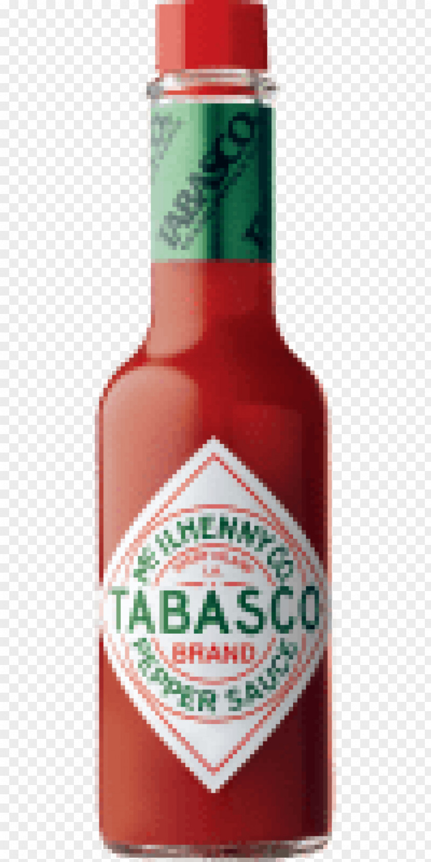 Hot Sauce Day Tabasco Pepper Chili PNG