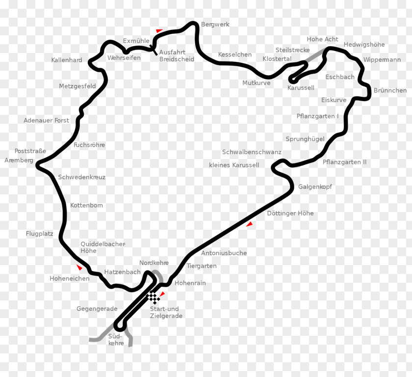 Formula 1 Nürburgring World Touring Car Championship 1976 German Grand Prix PNG