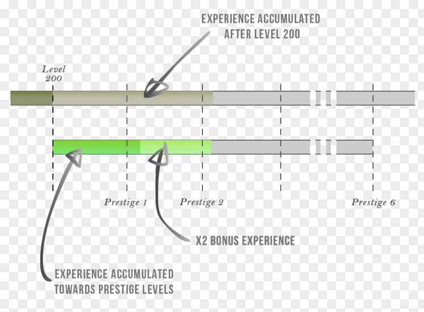 Line Product Design Angle PNG