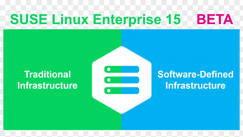 Suse Linux Enterprise SUSE Desktop Distributions OpenSUSE PNG