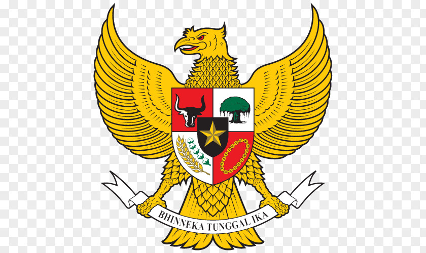 Symbol National Emblem Of Indonesia Garuda PNG