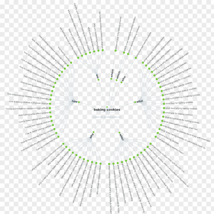 Phonograph Pro-Ject STROBE IT Stroboscope Disc Strobe Light PNG