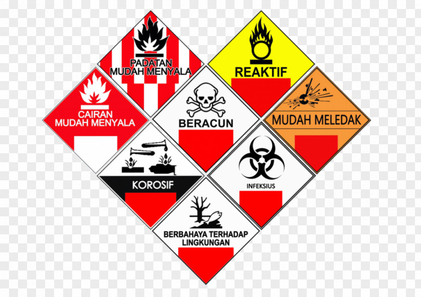 Symbol Logo Hazardous And Toxic Materials Waste PNG