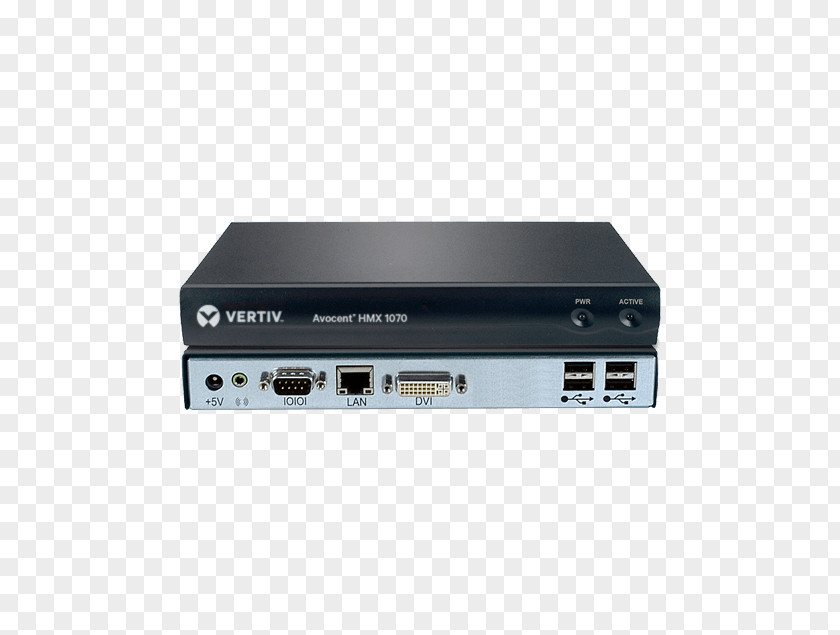 Greater San Antonio KVM Switches Avocent Network Switch 19-inch Rack Vertiv Co PNG