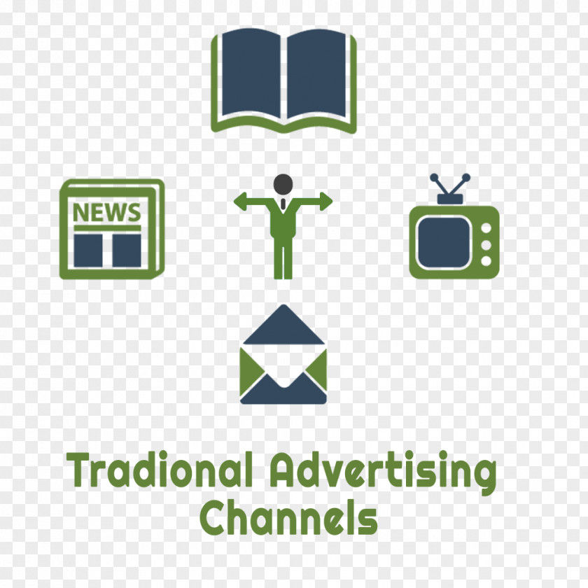 Conventional Advertising Marketing Channel Content Brand PNG